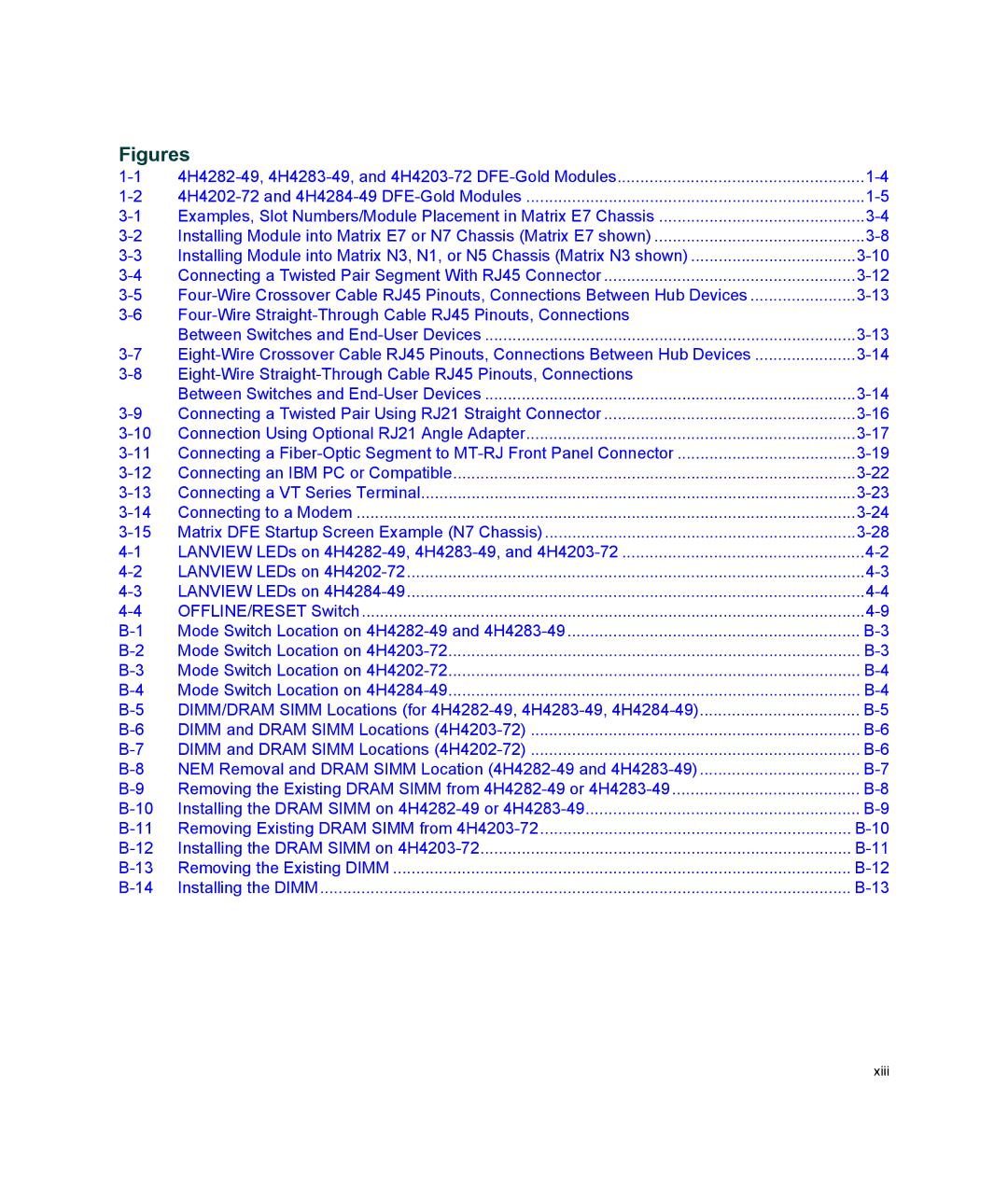 Enterasys Networks 4H4284-49, 4H4202-72, 4H4283-49, 4H4282-49, 4H4203-72 manual Figures 