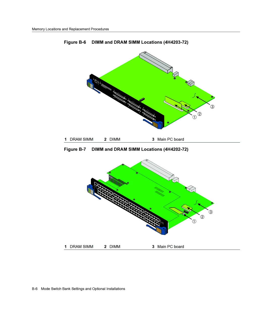 Enterasys Networks 4H4284-49, 4H4202-72, 4H4283-49, 4H4282-49 manual Figure B-6 Dimm and Dram Simm Locations 4H4203-72 