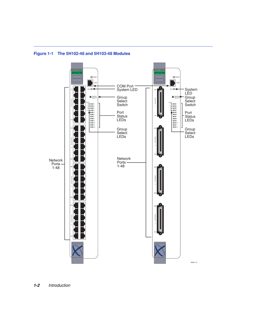 Enterasys Networks manual 5H102-48 and 5H103-48 Modules 