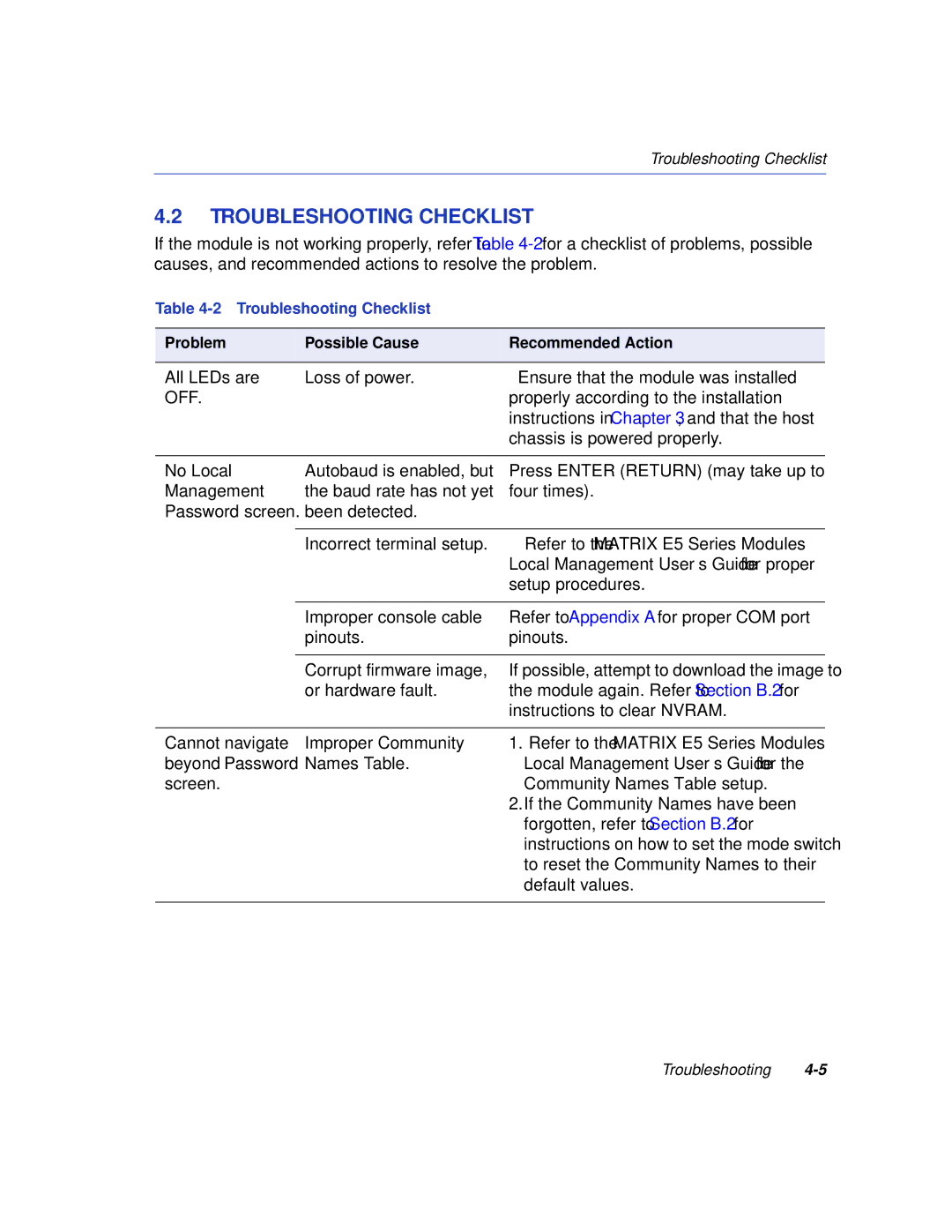 Enterasys Networks 5H102-48, 5H103-48 manual Troubleshooting Checklist, Off 