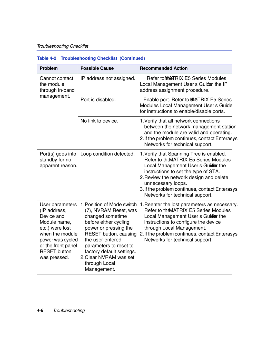 Enterasys Networks 5H103-48, 5H102-48 manual Local Management User’s Guide for the IP 