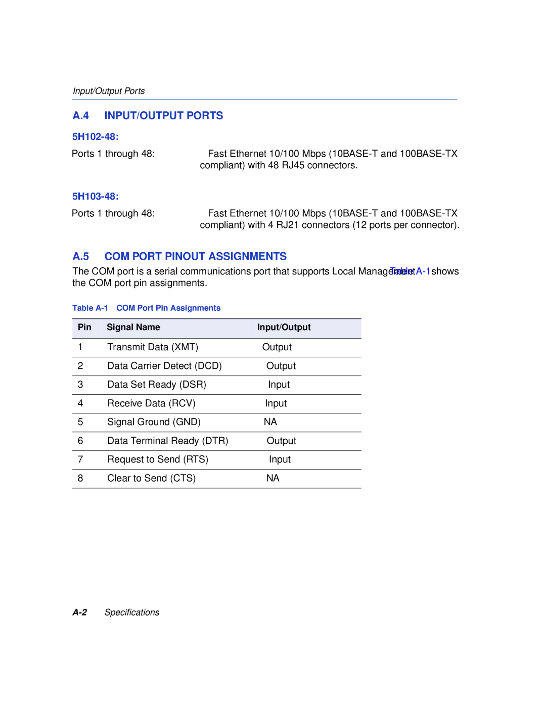 Enterasys Networks 5H103-48, 5H102-48 manual INPUT/OUTPUT Ports, COM Port Pinout Assignments 