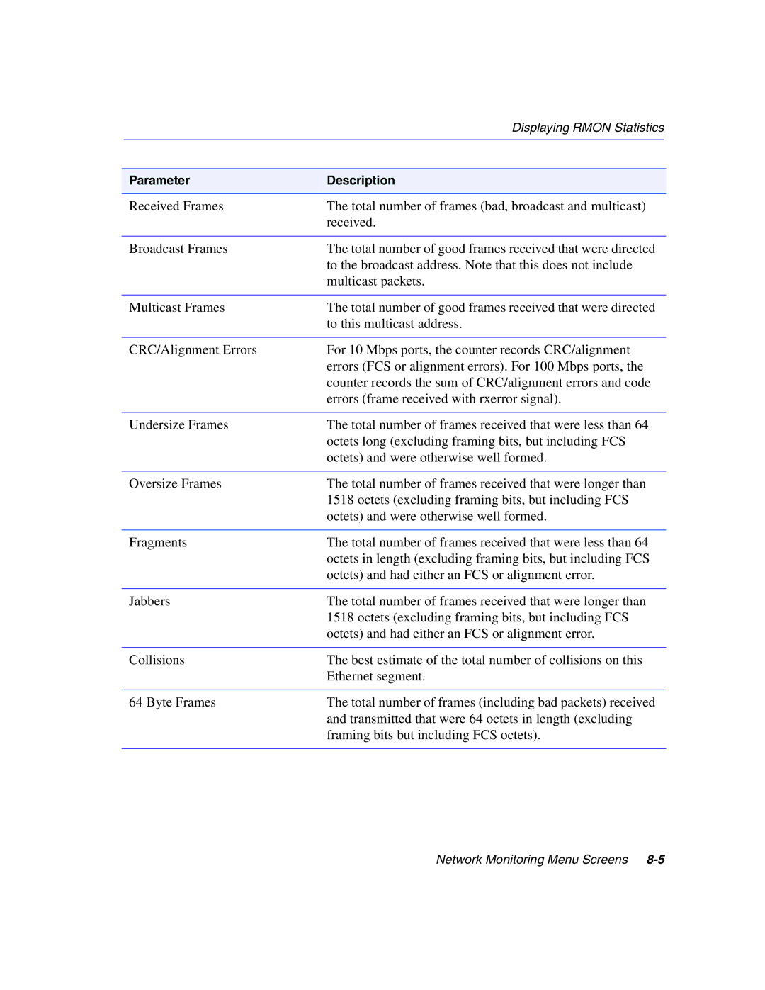 Enterasys Networks 5G1XX, 5H1XX manual Parameter Description 