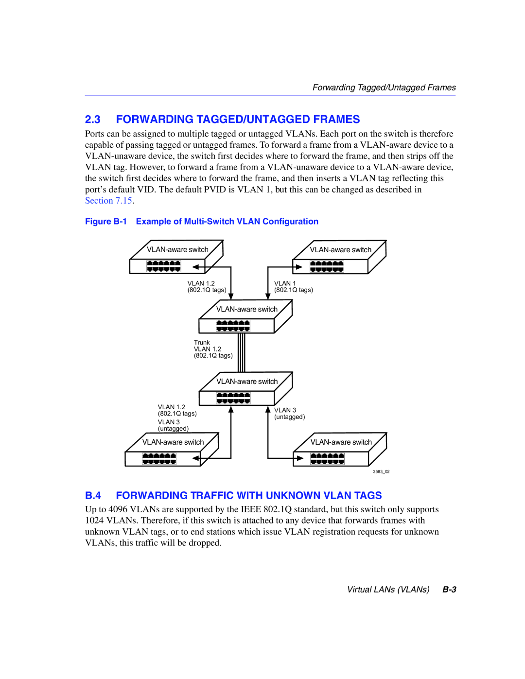 Enterasys Networks 5G1XX, 5H1XX manual Forwarding TAGGED/UNTAGGED Frames, Forwarding Traffic with Unknown Vlan Tags 