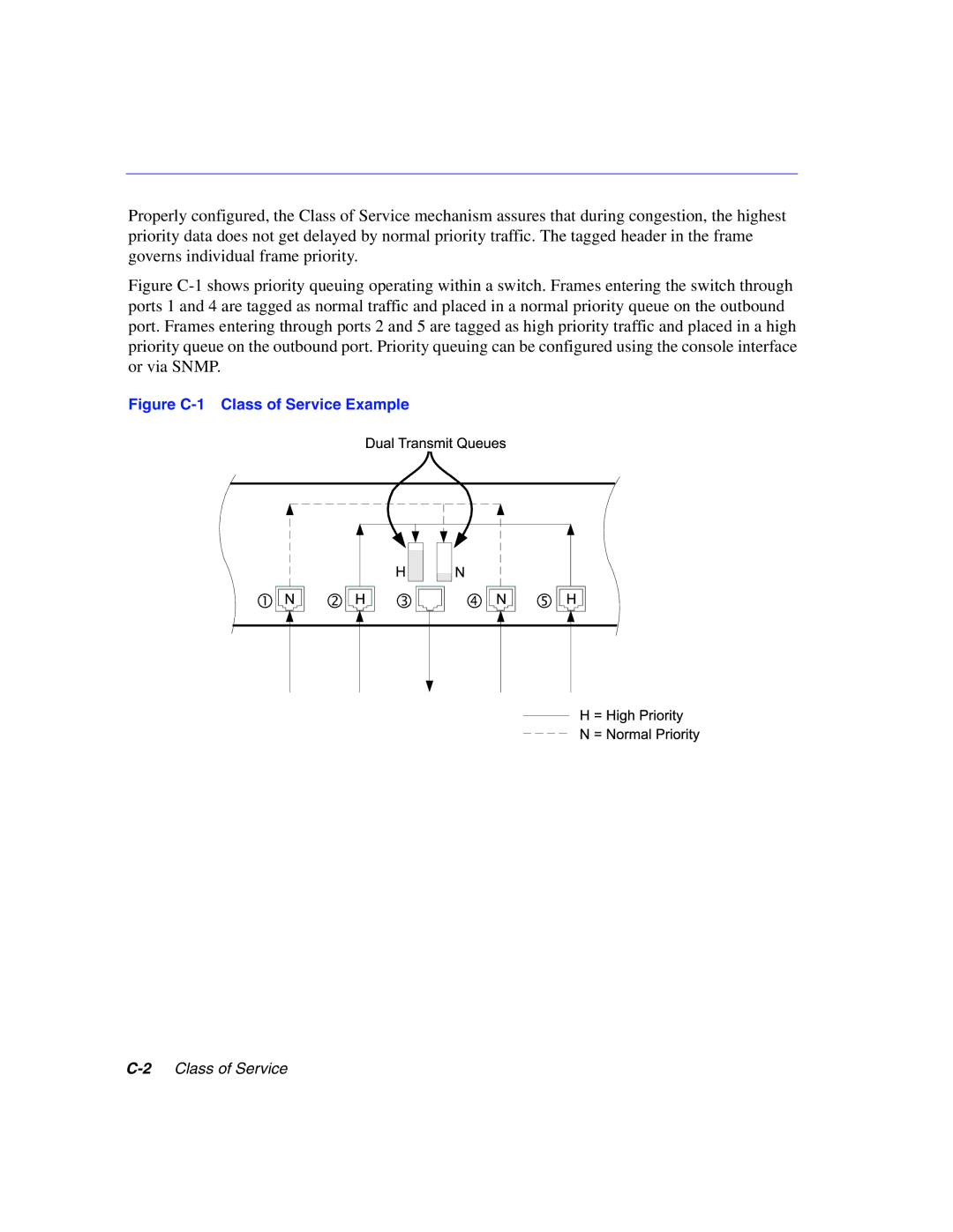 Enterasys Networks 5H1XX, 5G1XX manual Figure C-1 Class of Service Example 