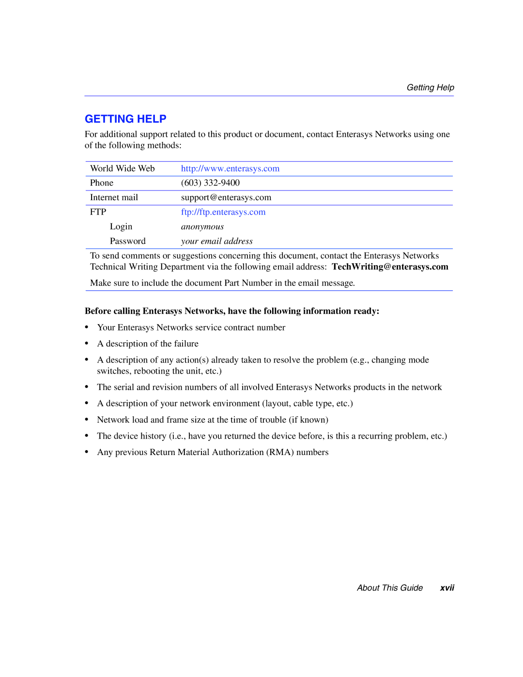 Enterasys Networks 5G1XX, 5H1XX manual Getting Help, Ftp 