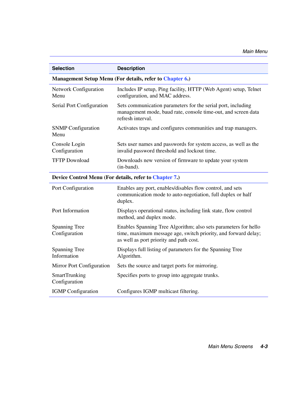 Enterasys Networks 5G1XX, 5H1XX manual Management Setup Menu For details, refer to Chapter 