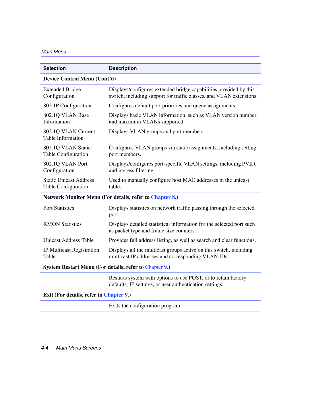 Enterasys Networks 5H1XX, 5G1XX manual Exit For details, refer to Chapter 