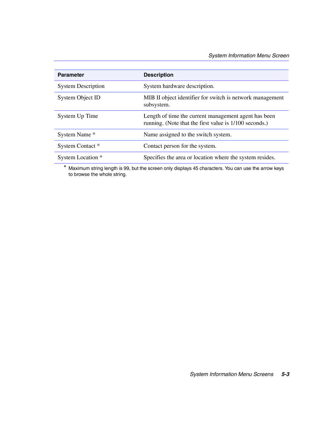 Enterasys Networks 5G1XX, 5H1XX manual Parameter Description 