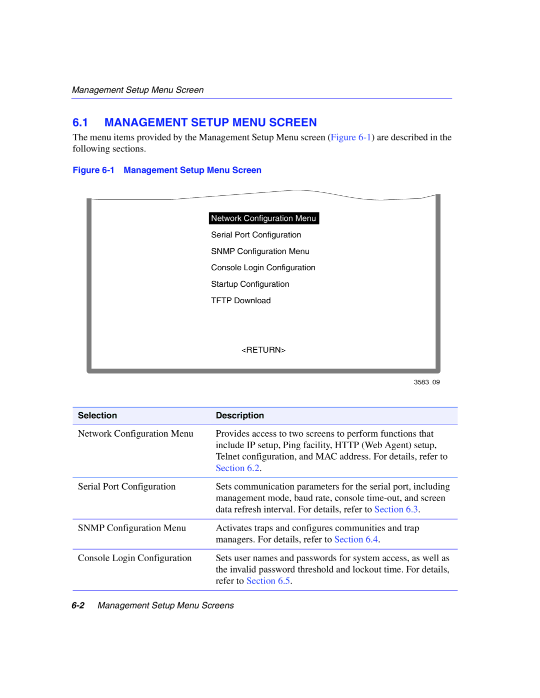 Enterasys Networks 5H1XX, 5G1XX manual Management Setup Menu Screen, Network Configuration Menu 