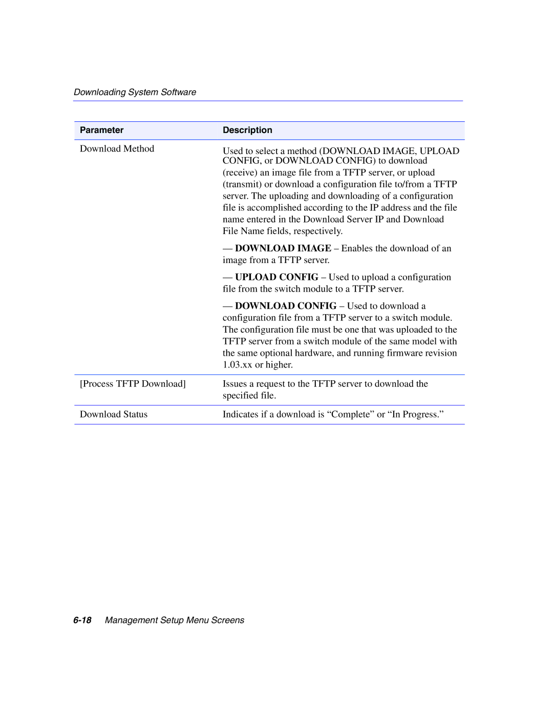 Enterasys Networks 5H1XX, 5G1XX manual Download Method 