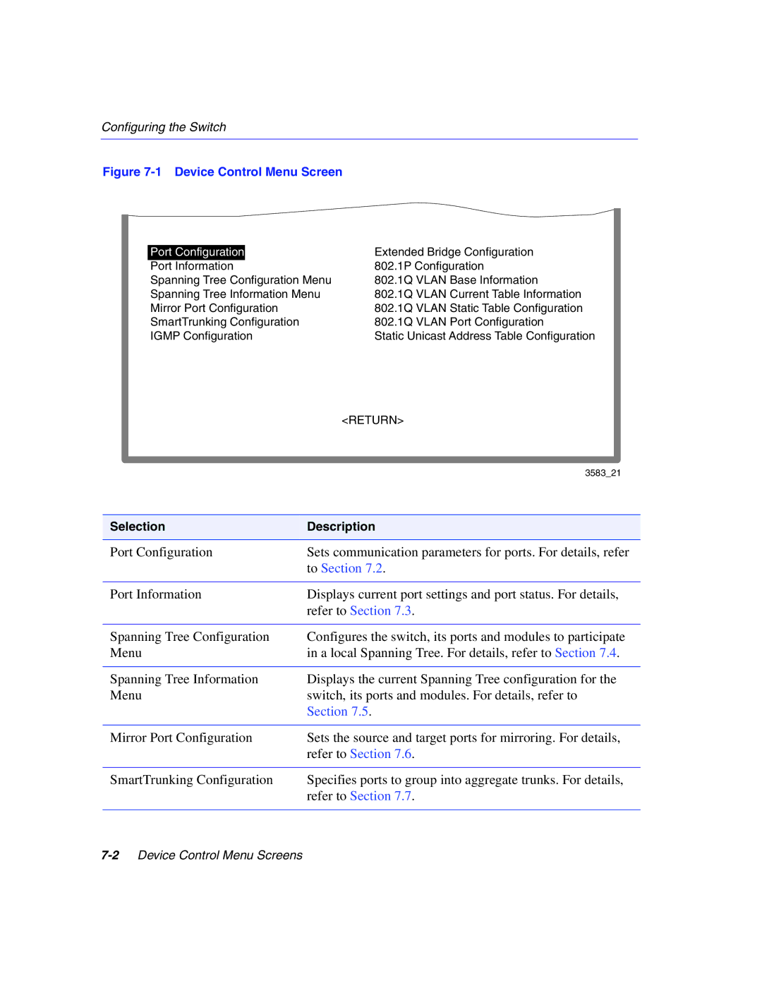 Enterasys Networks 5H1XX, 5G1XX manual Device Control Menu Screen 