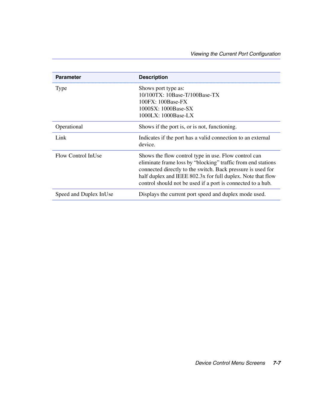 Enterasys Networks 5G1XX, 5H1XX manual Parameter Description 