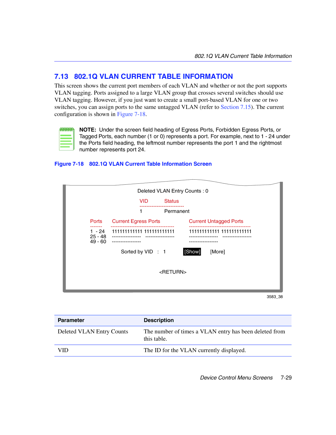 Enterasys Networks 5G1XX, 5H1XX manual 13 802.1Q Vlan Current Table Information, Vid 