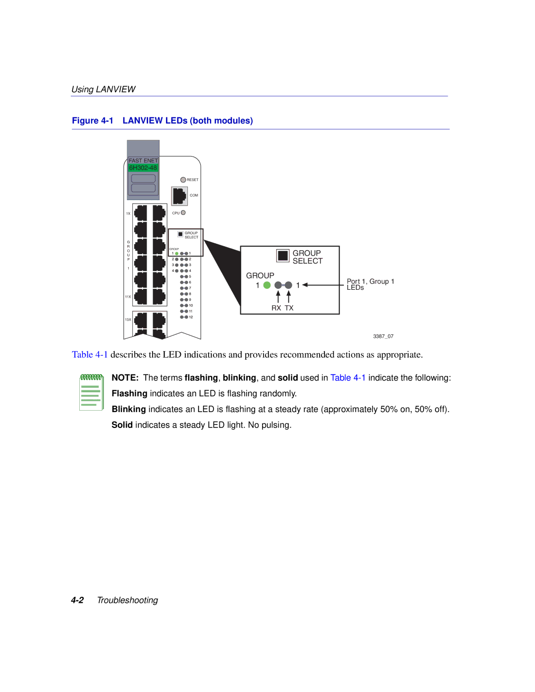 Enterasys Networks 6H302-48 manual Lanview LEDs both modules 