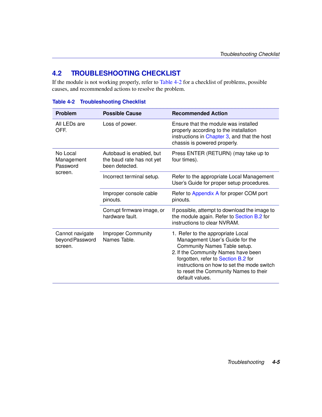 Enterasys Networks 6H302-48 manual Troubleshooting Checklist 