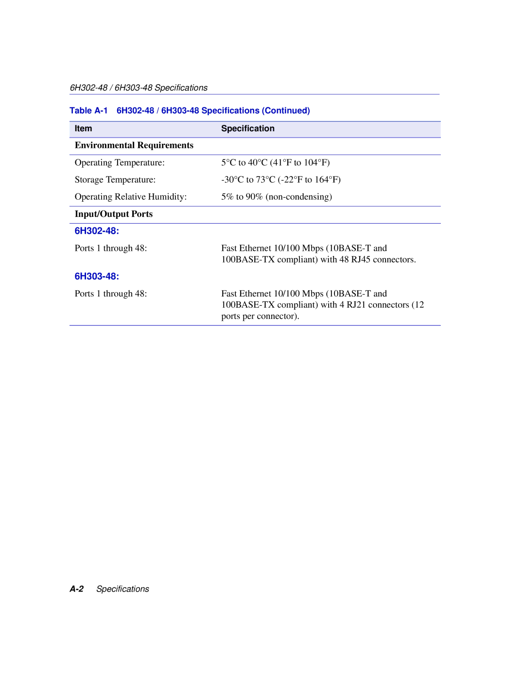 Enterasys Networks 6H302-48 manual 