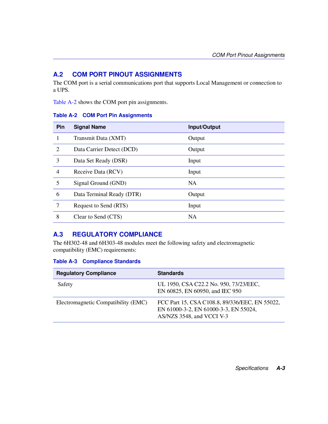 Enterasys Networks 6H302-48 manual COM Port Pinout Assignments, Regulatory Compliance 