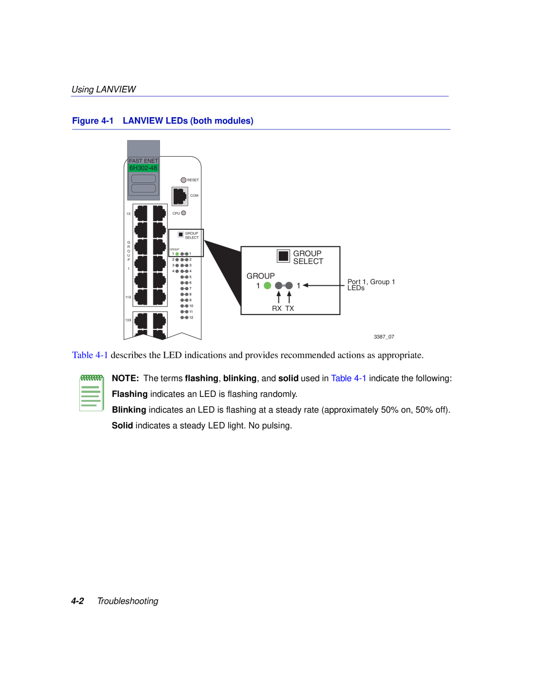 Enterasys Networks 6H302-48 manual Using LANVIEW, 1 LANVIEW LEDs both modules, Troubleshooting 