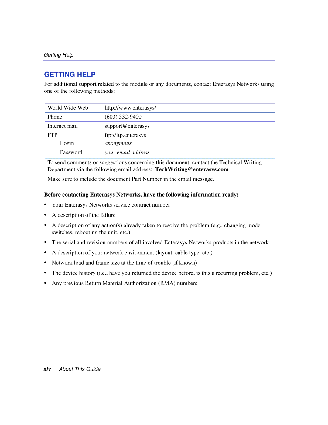 Enterasys Networks 6H308-24, 6H308-48 manual Getting Help, Your email address 