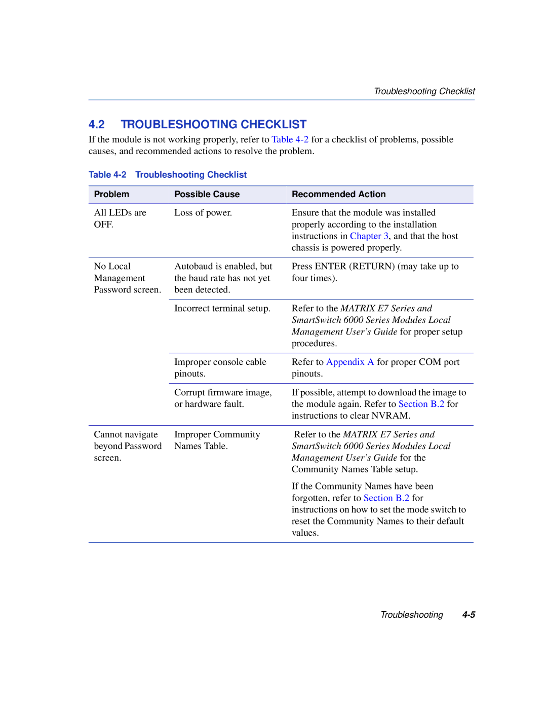 Enterasys Networks 6H308-48, 6H308-24 manual Troubleshooting Checklist, Off 