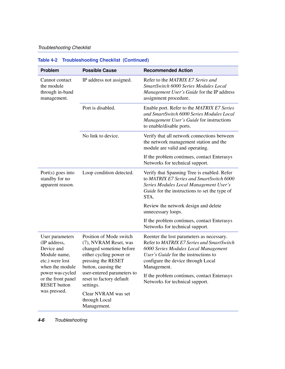 Enterasys Networks 6H308-24, 6H308-48 manual Management User’s Guide for instructions 