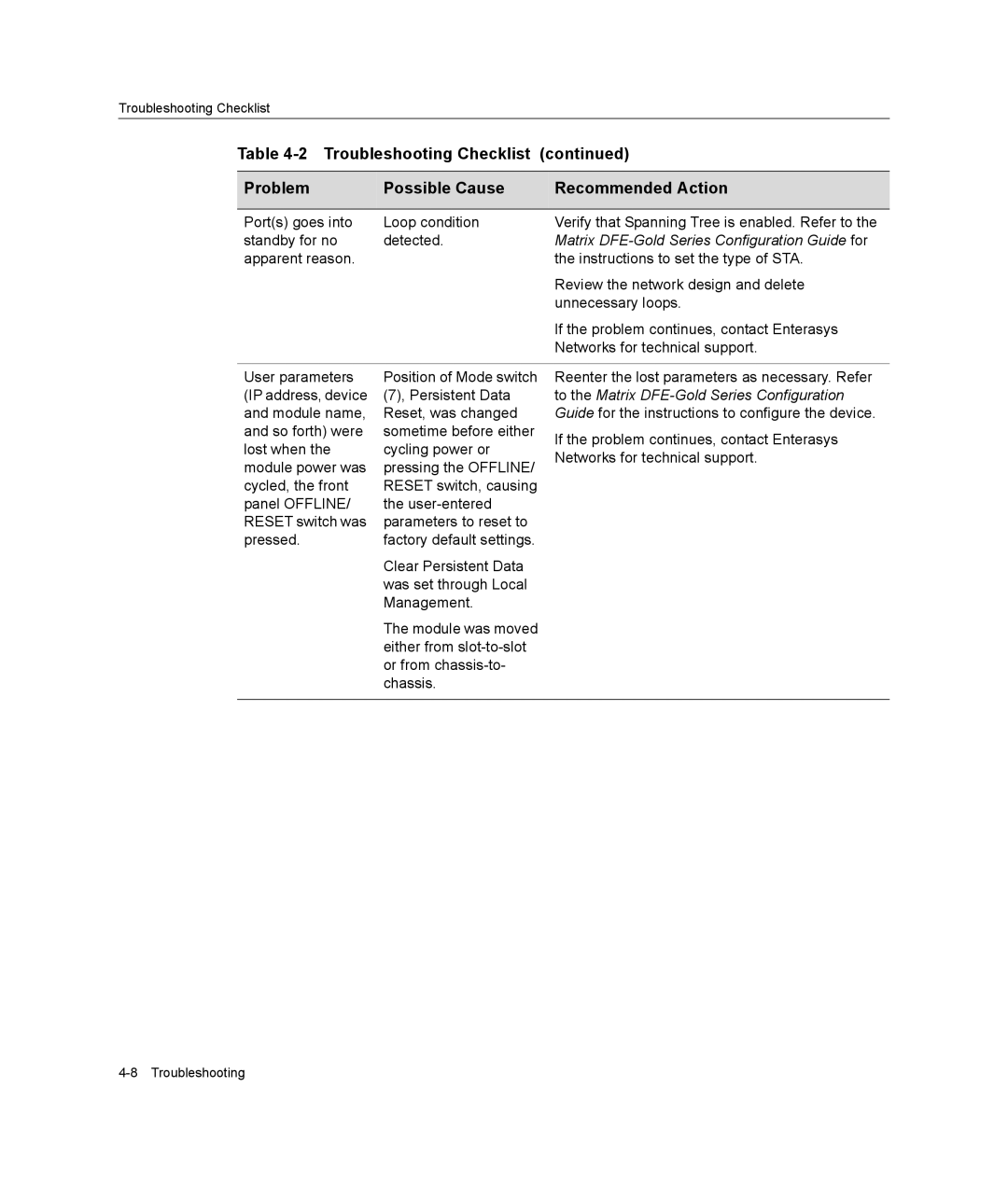 Enterasys Networks 4H4285-49, 6H308-48, 9033989-06 manual Matrix DFE-Gold Series Configuration Guide for 