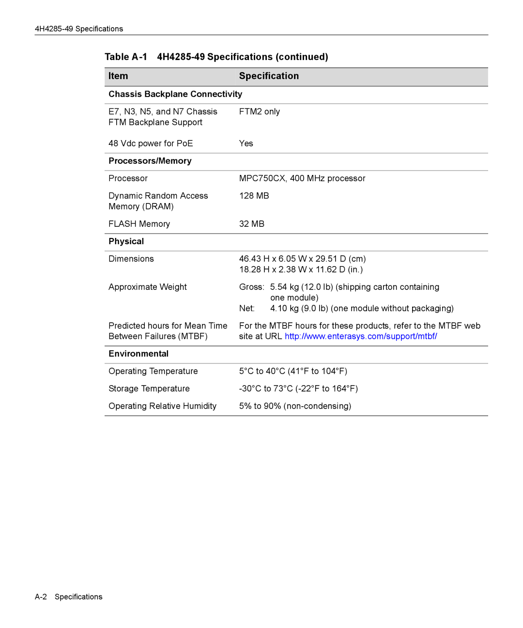 Enterasys Networks 9033989-06, 6H308-48 manual Table A-1 4H4285-49 Specifications ItemSpecification, Processors/Memory 