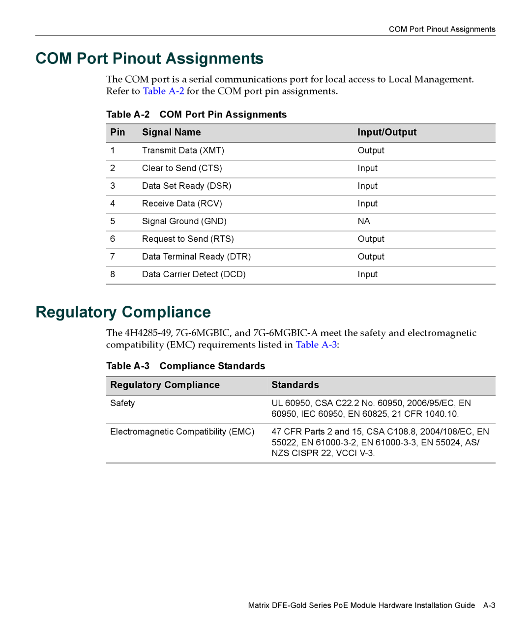 Enterasys Networks 6H308-48, 4H4285-49, 9033989-06 manual COM Port Pinout Assignments, Regulatory Compliance 