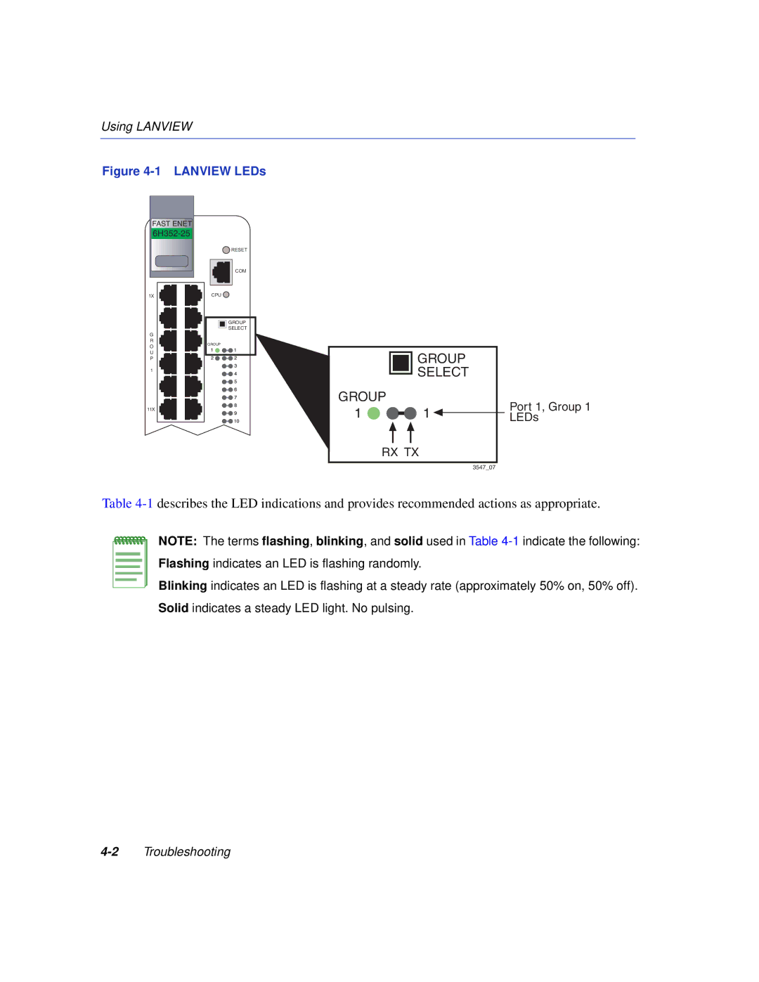 Enterasys Networks 6H352-25 manual Group Select 