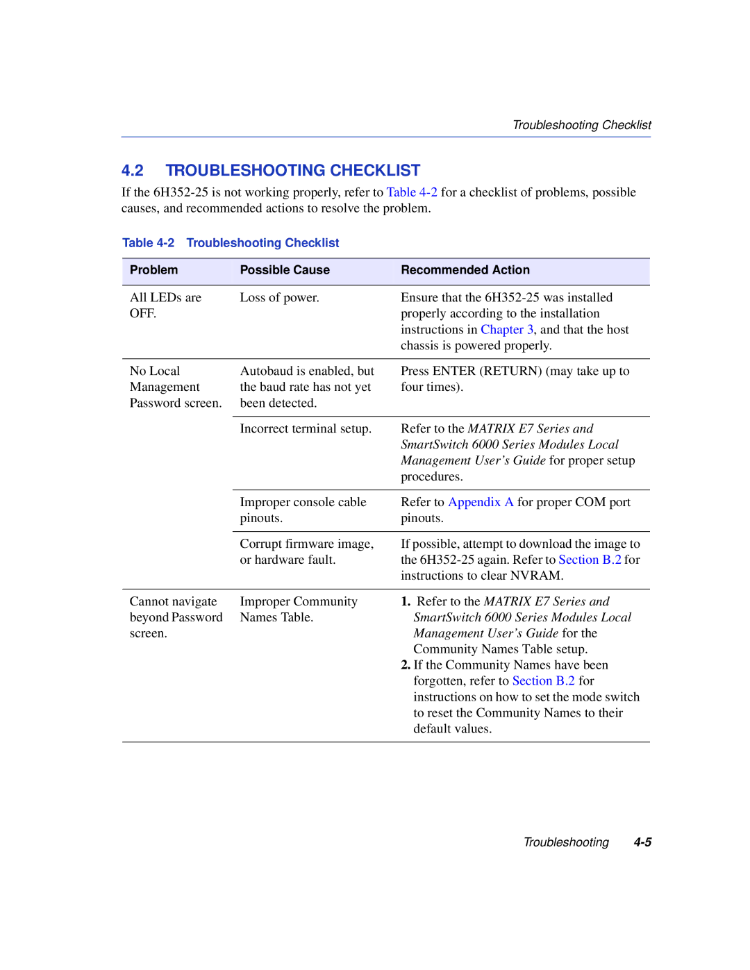 Enterasys Networks 6H352-25 manual Troubleshooting Checklist, Off 