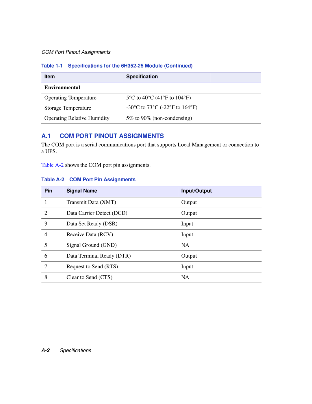 Enterasys Networks 6H352-25 manual COM Port Pinout Assignments, Environmental 