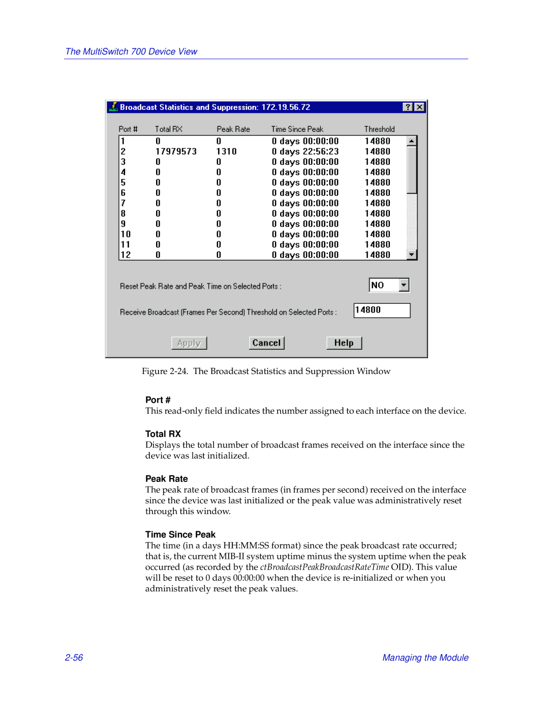 Enterasys Networks 700 manual Port #, Total RX, Peak Rate, Time Since Peak 