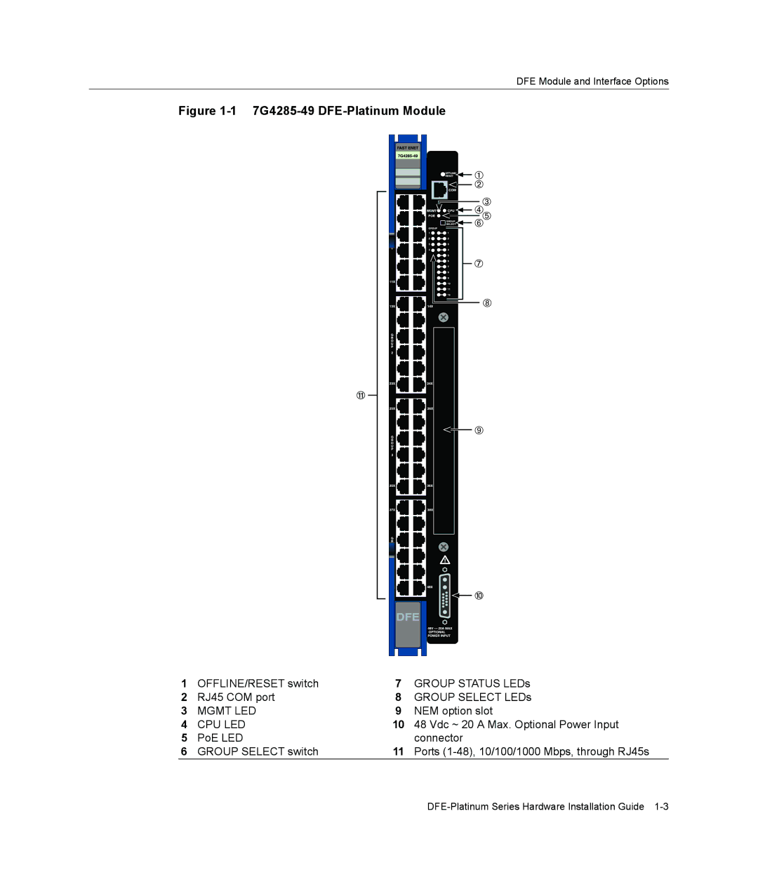 Enterasys Networks 7G4205-72 manual 7G4285-49 DFE-Platinum Module 