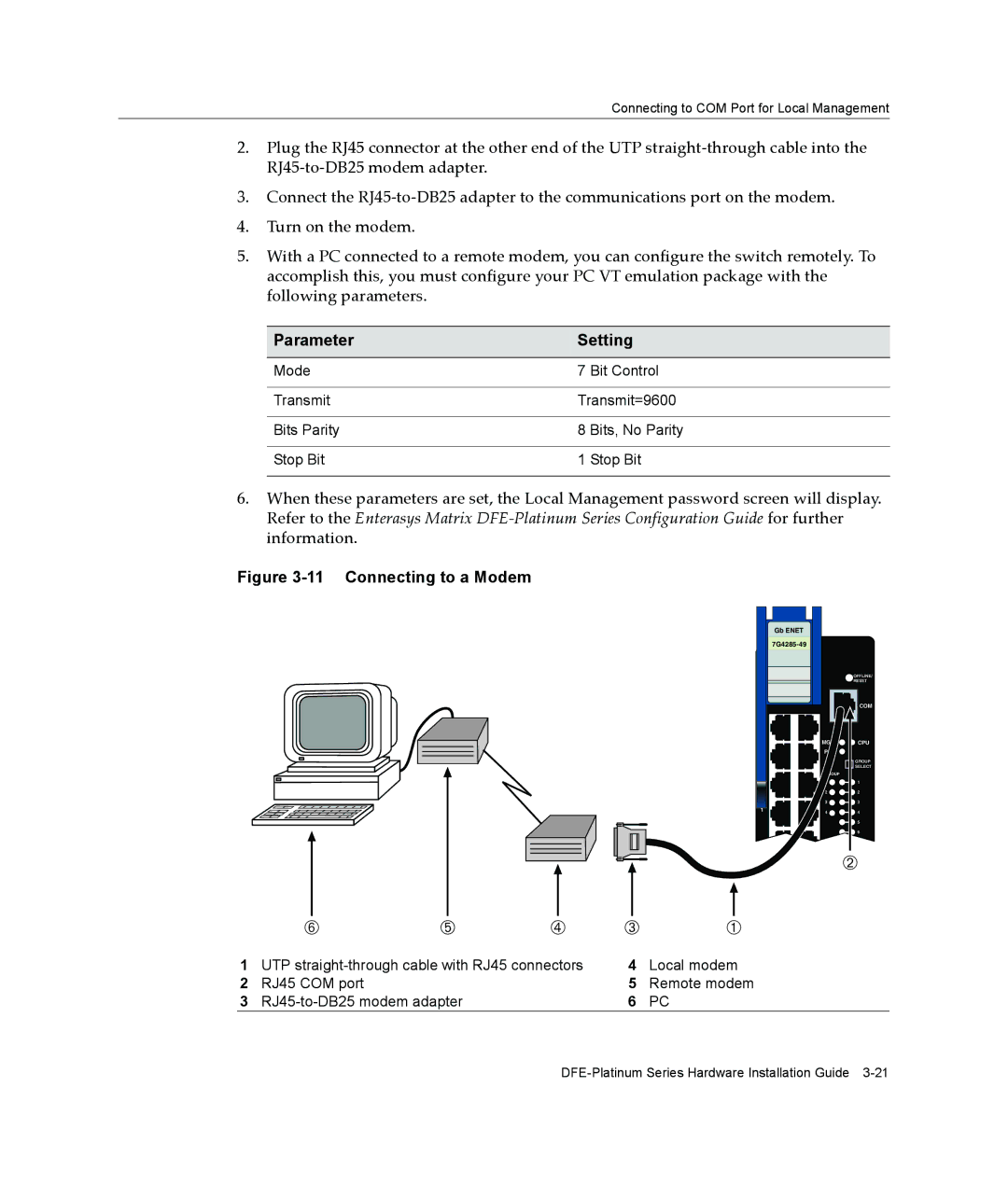 Enterasys Networks 7G4285-49, 7G4205-72 manual Connecting to a Modem 