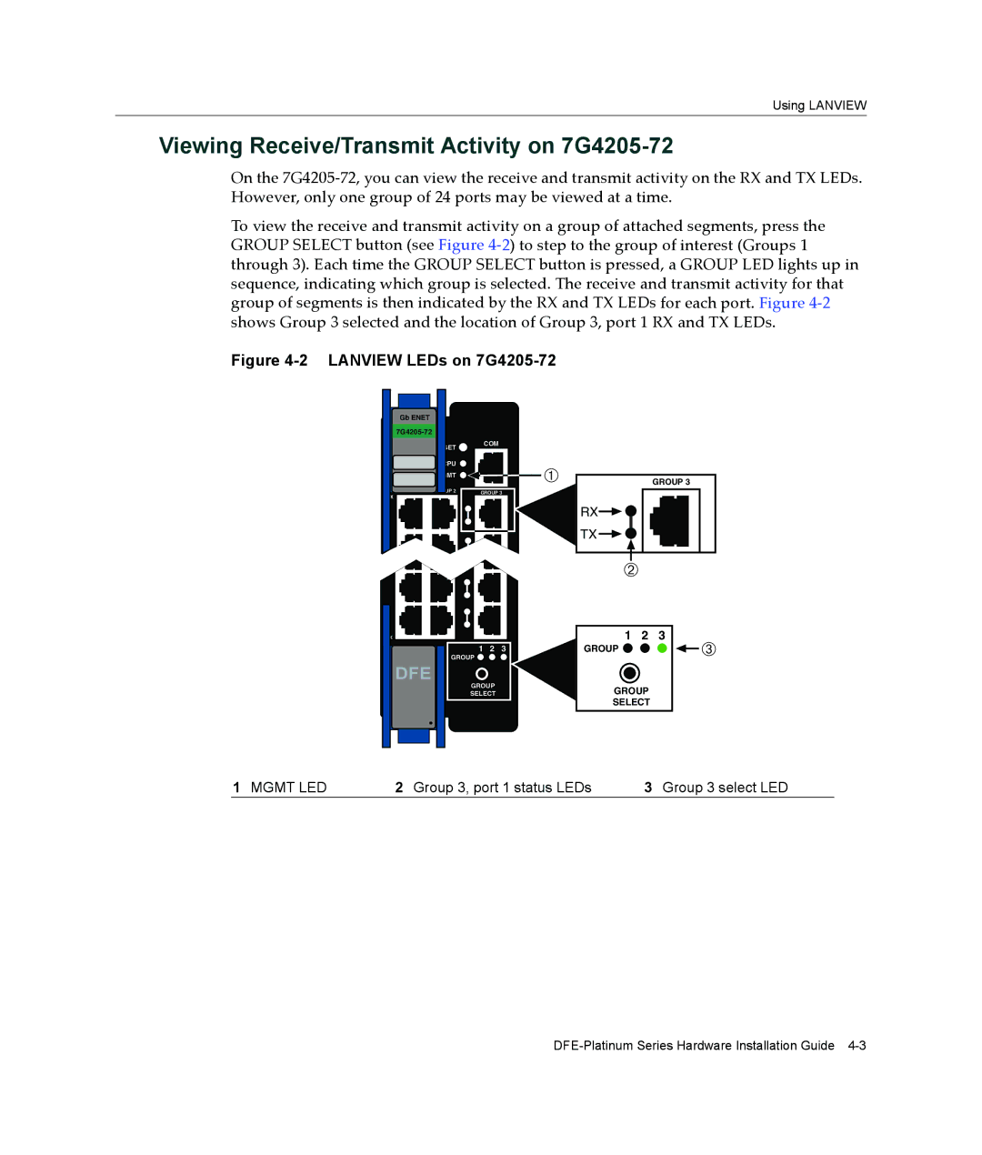 Enterasys Networks 7G4285-49 manual Viewing Receive/Transmit Activity on 7G4205-72, Lanview LEDs on 7G4205-72 