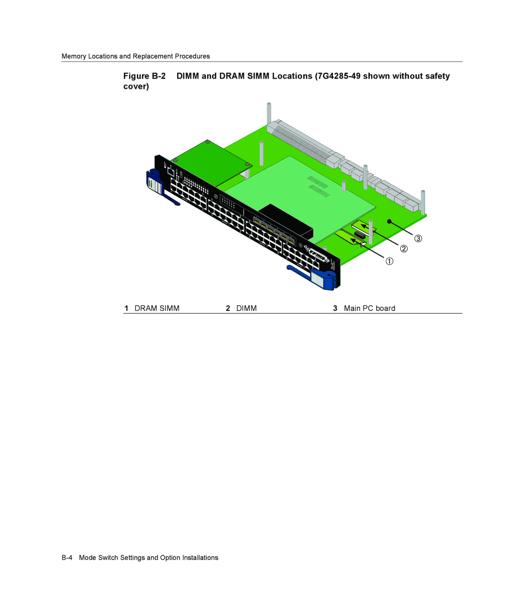 Enterasys Networks 7G4205-72, 7G4285-49 manual Dram Simm Dimm 