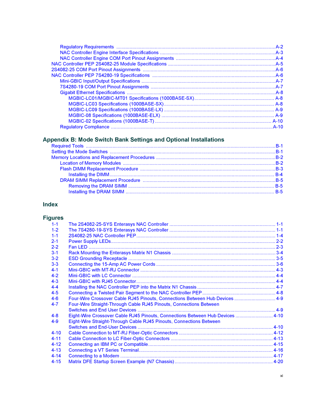 Enterasys Networks 2S4082-25-SYS, 7S4280-19-SYS manual Index, Figures 