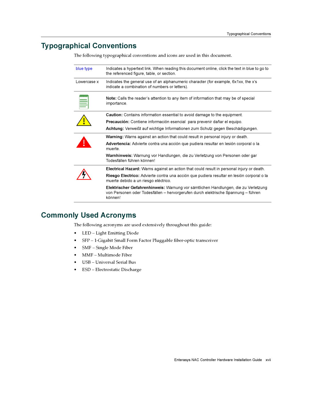 Enterasys Networks 2S4082-25-SYS, 7S4280-19-SYS manual Typographical Conventions, Commonly Used Acronyms 