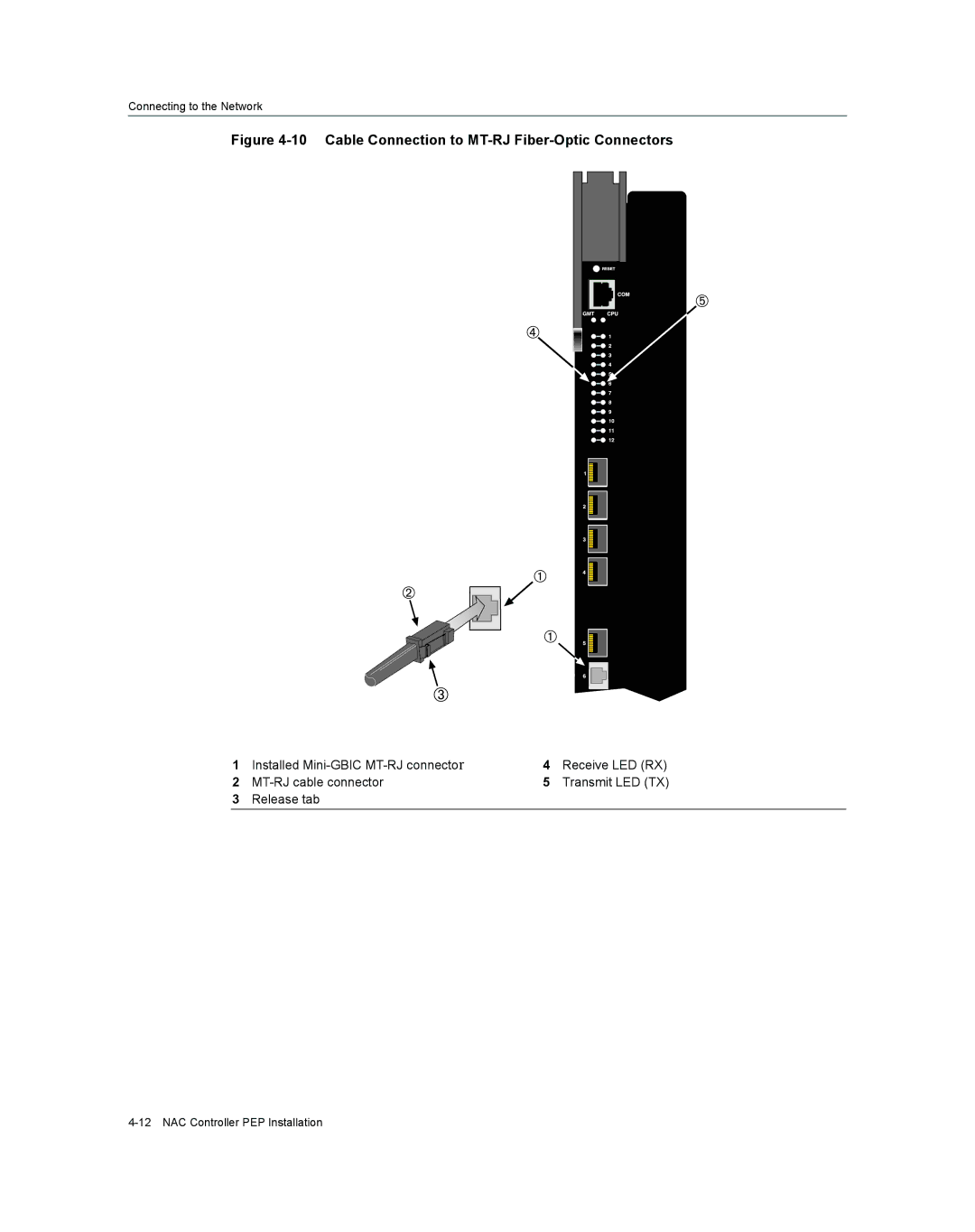 Enterasys Networks 7S4280-19-SYS, 2S4082-25-SYS manual Cable Connection to MT-RJ Fiber-Optic Connectors 