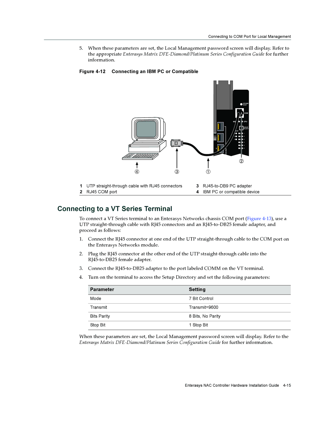 Enterasys Networks 2S4082-25-SYS, 7S4280-19-SYS Connecting to a VT Series Terminal, Connecting an IBM PC or Compatible 