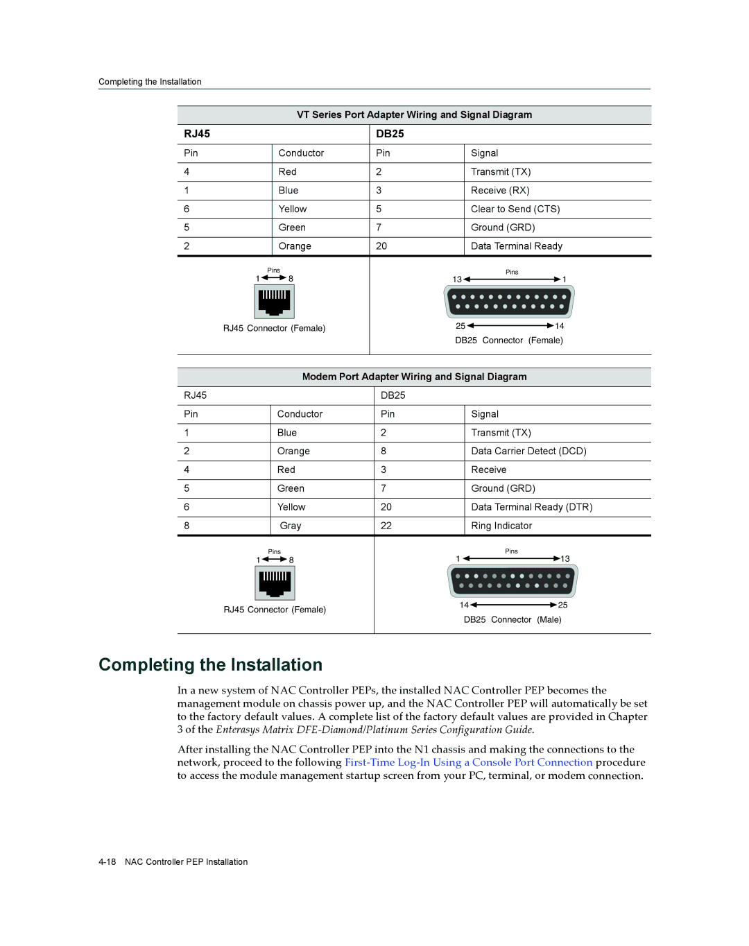 Enterasys Networks 7S4280-19-SYS Completing the Installation, RJ45 DB25, VT Series Port Adapter Wiring and Signal Diagram 