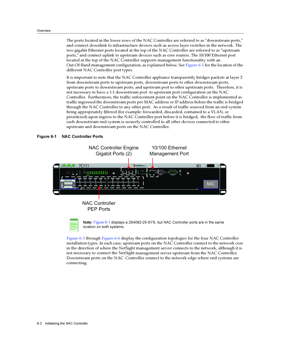 Enterasys Networks 7S4280-19-SYS, 2S4082-25-SYS manual NAC Controller Ports 