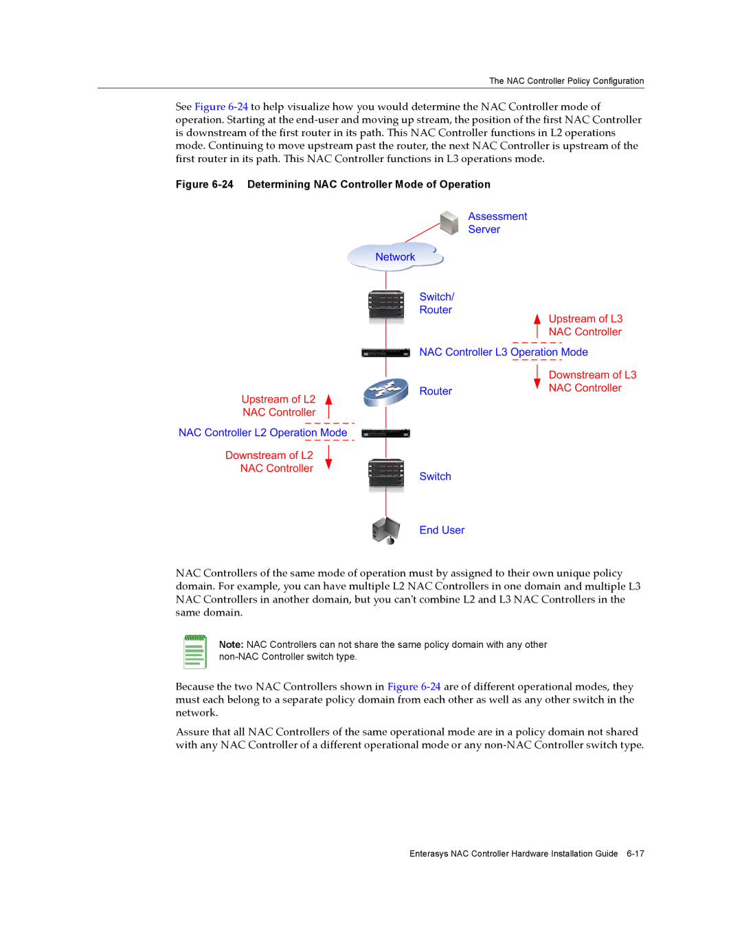 Enterasys Networks 2S4082-25-SYS, 7S4280-19-SYS manual Determining NAC Controller Mode of Operation 