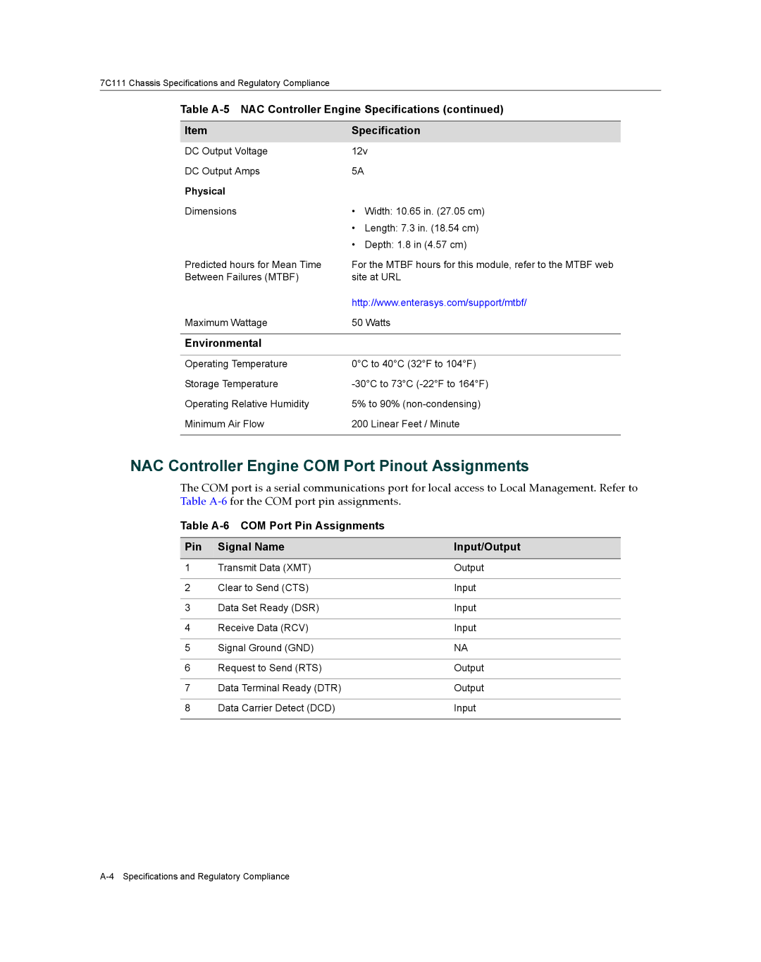 Enterasys Networks 7S4280-19-SYS, 2S4082-25-SYS NAC Controller Engine COM Port Pinout Assignments, Environmental, Physical 