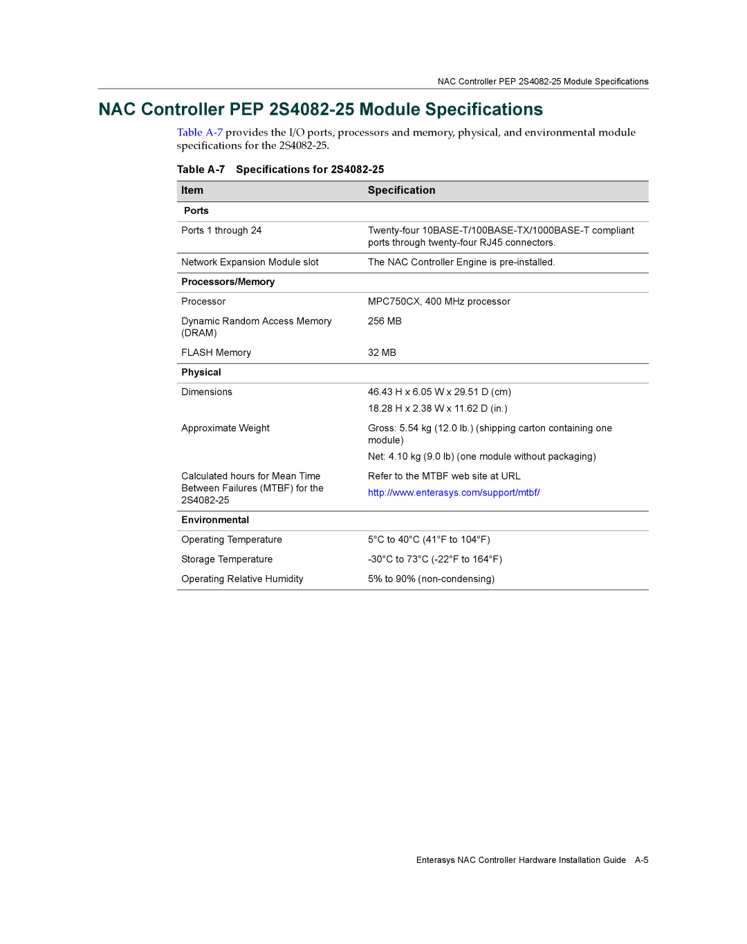 Enterasys Networks 2S4082-25-SYS manual NAC Controller PEP 2S4082-25 Module Specifications, Ports, Processors/Memory 