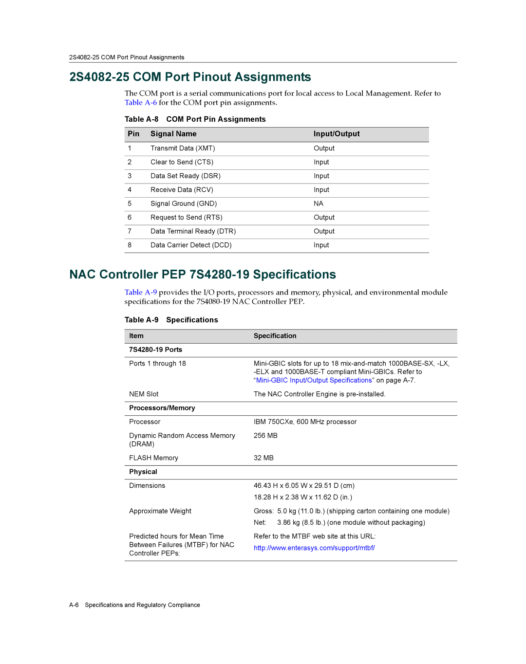 Enterasys Networks 7S4280-19-SYS manual 2S4082-25 COM Port Pinout Assignments, NAC Controller PEP 7S4280-19 Specifications 