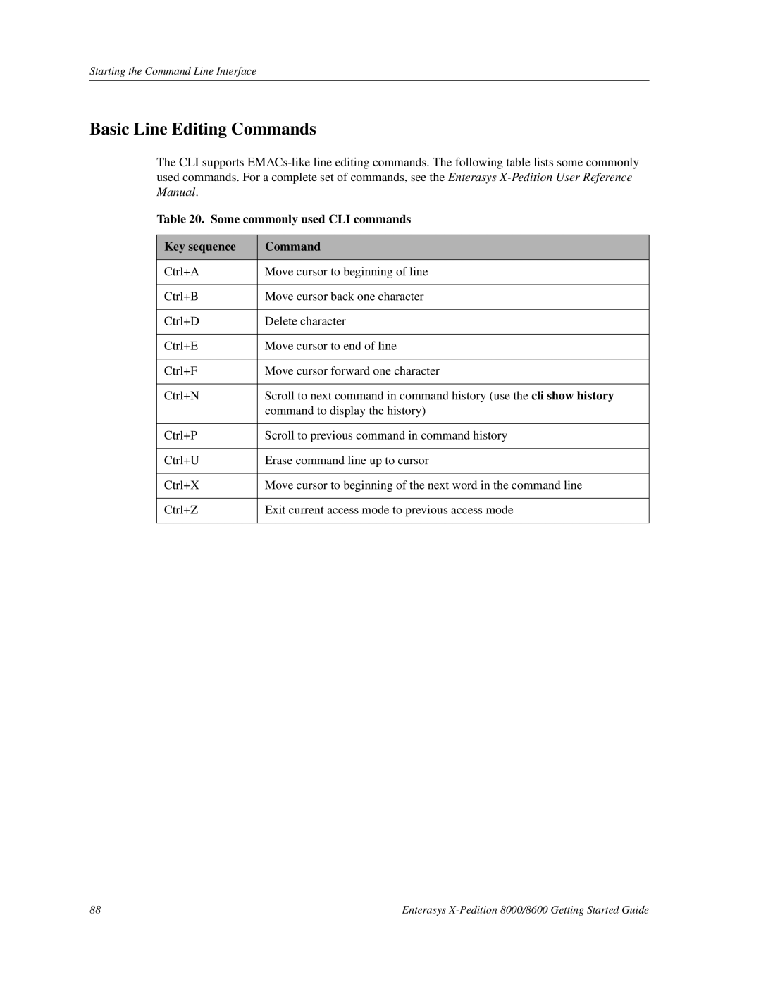 Enterasys Networks 8000/8600 manual Basic Line Editing Commands, Some commonly used CLI commands Key sequence Command 