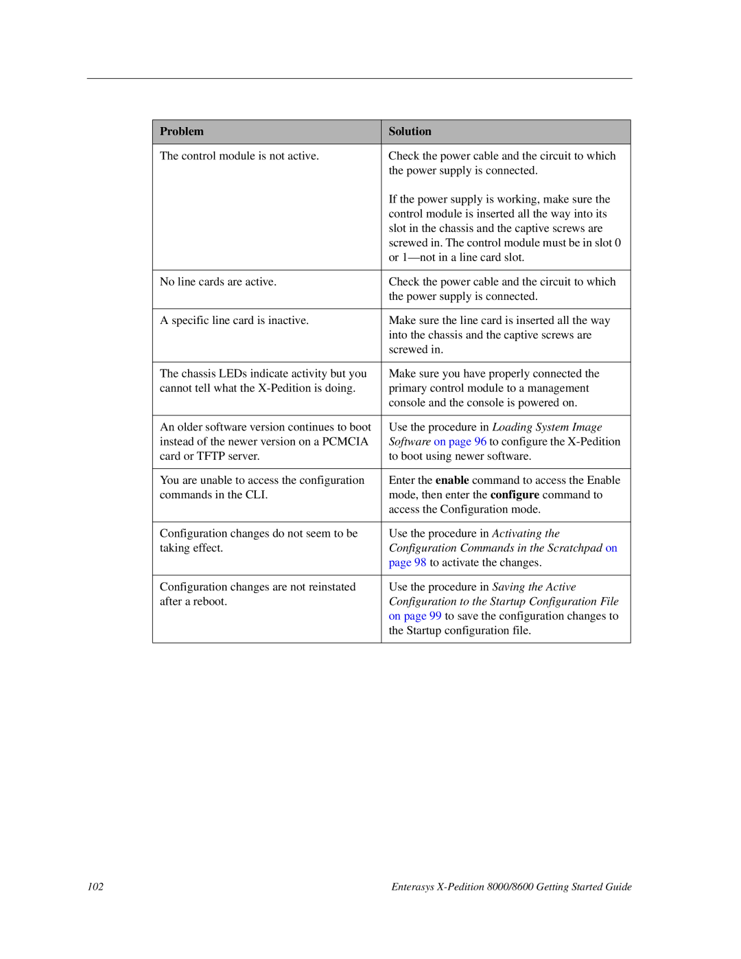 Enterasys Networks 8000/8600 manual Configuration Commands in the Scratchpad on 