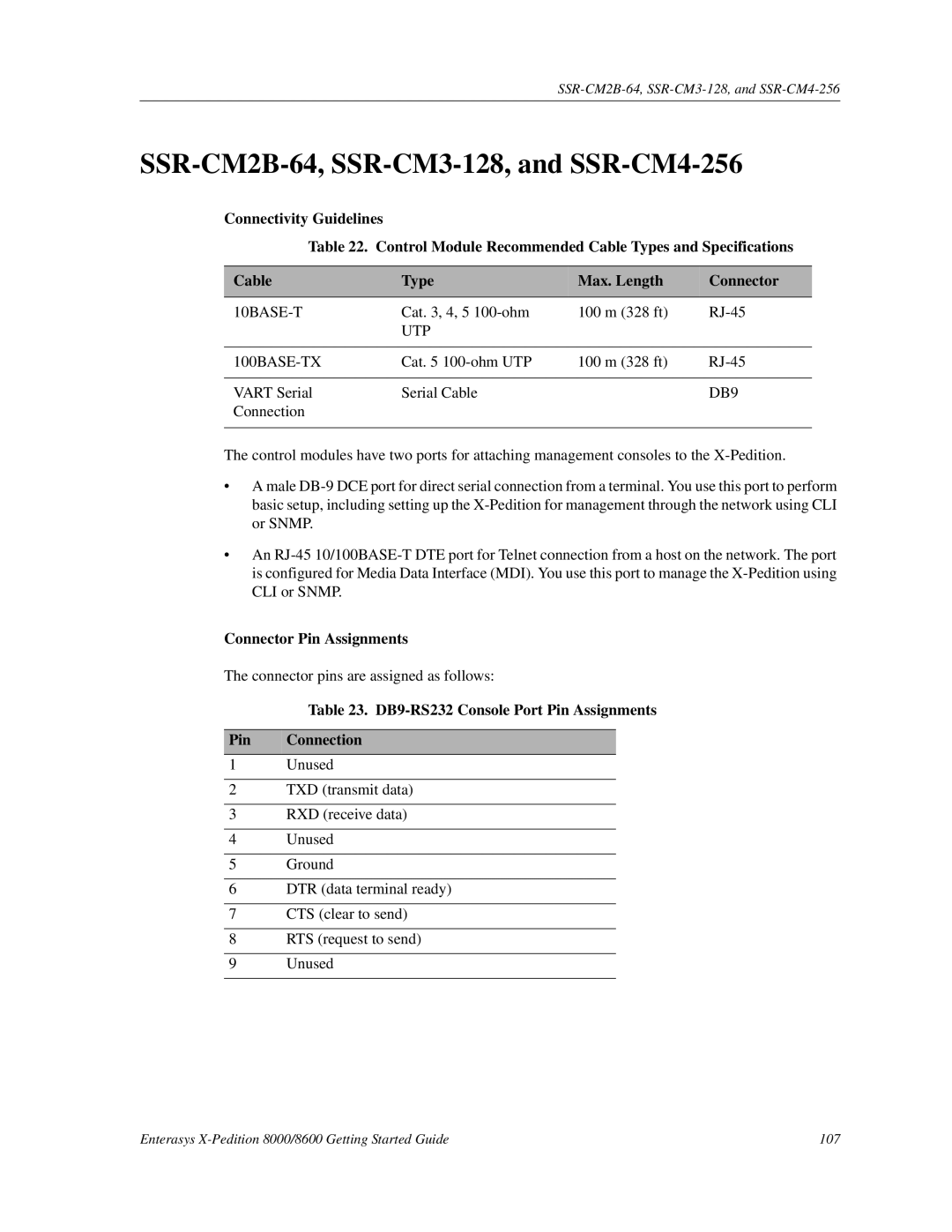 Enterasys Networks 8000/8600 manual SSR-CM2B-64, SSR-CM3-128, and SSR-CM4-256, Connector Pin Assignments, Pin Connection 